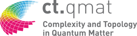 Ct-Qmat-Schrift-Bild-Marke-Farbg-Gross